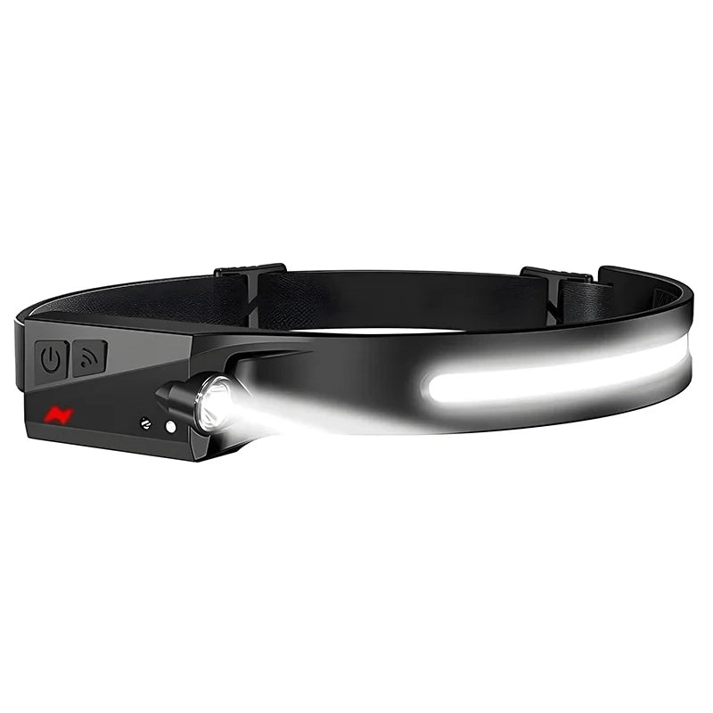 USB Rechargeable Waterproof LED Headlamp with Motion Sensor