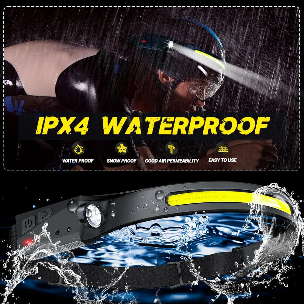 USB Rechargeable Waterproof LED Headlamp with Motion Sensor
