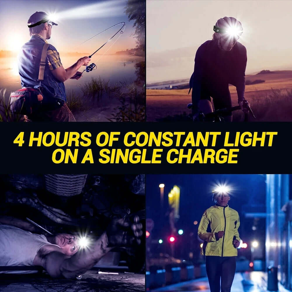 USB Rechargeable Waterproof LED Headlamp with Motion Sensor