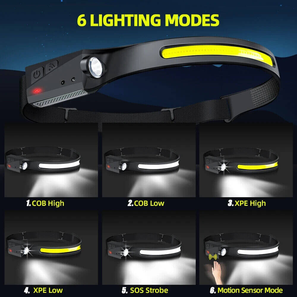 USB Rechargeable Waterproof LED Headlamp with Motion Sensor