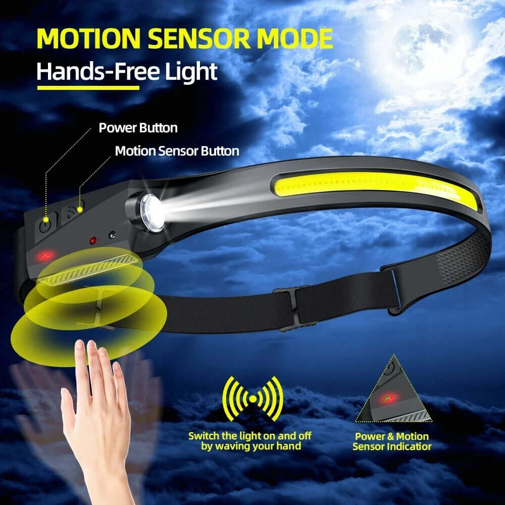 USB Rechargeable Waterproof LED Headlamp with Motion Sensor