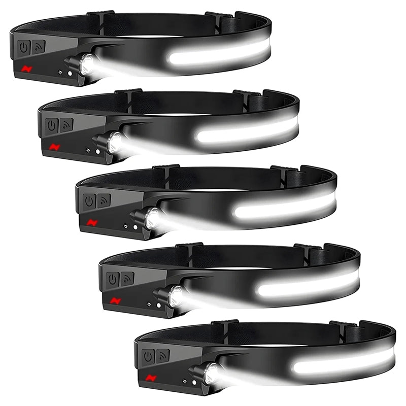 USB Rechargeable Waterproof LED Headlamp with Motion Sensor