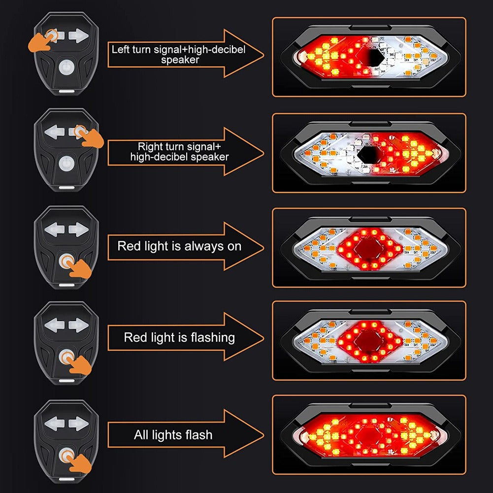 Rechargeable Bike Turn Signal LED Tail Light with Remote Control