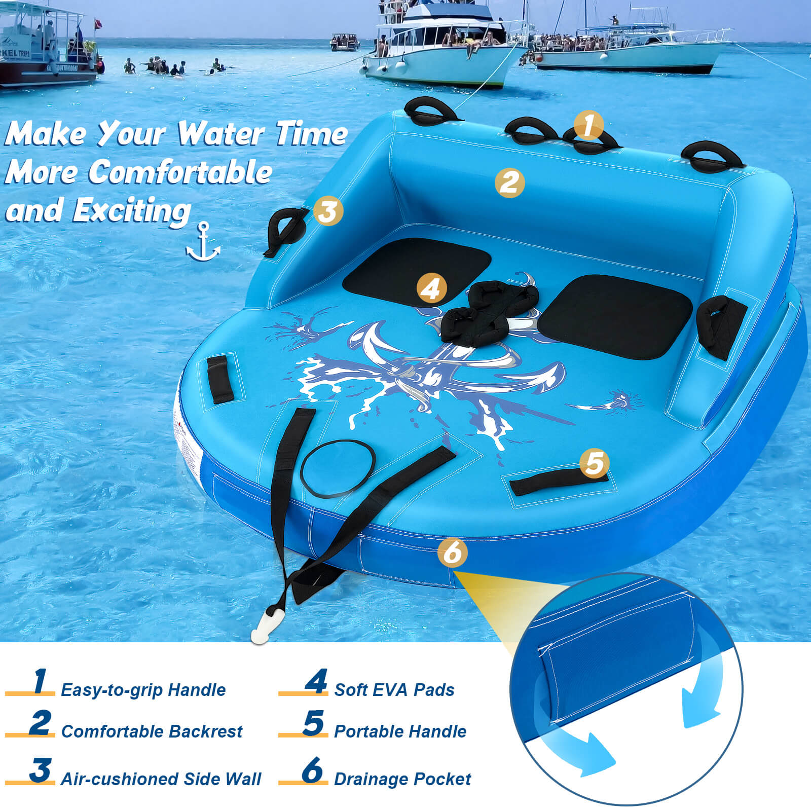 2-Person Inflatable Towable Water Sport Tube for Boating