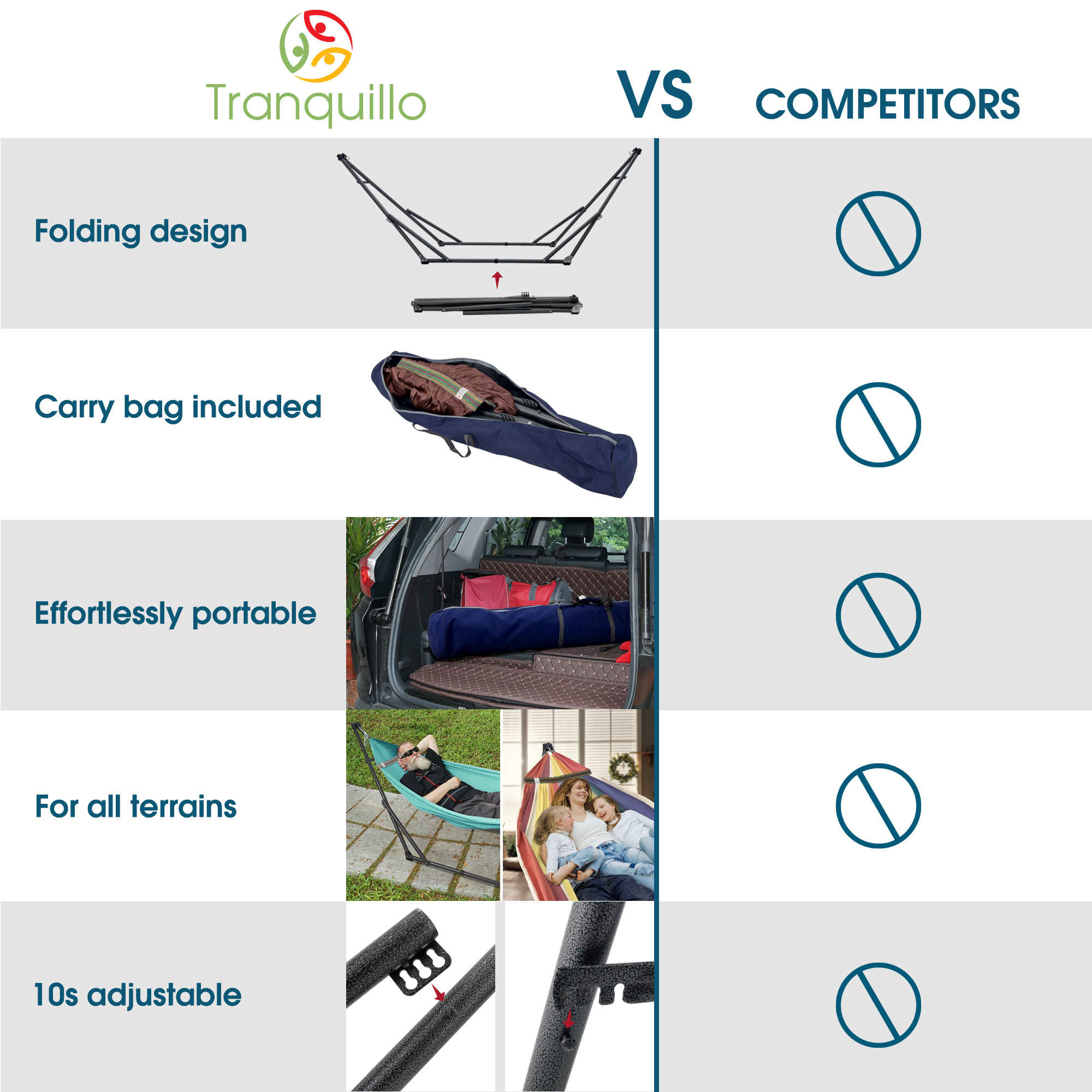Tranquillo Original Collapsible Hammock with Stand