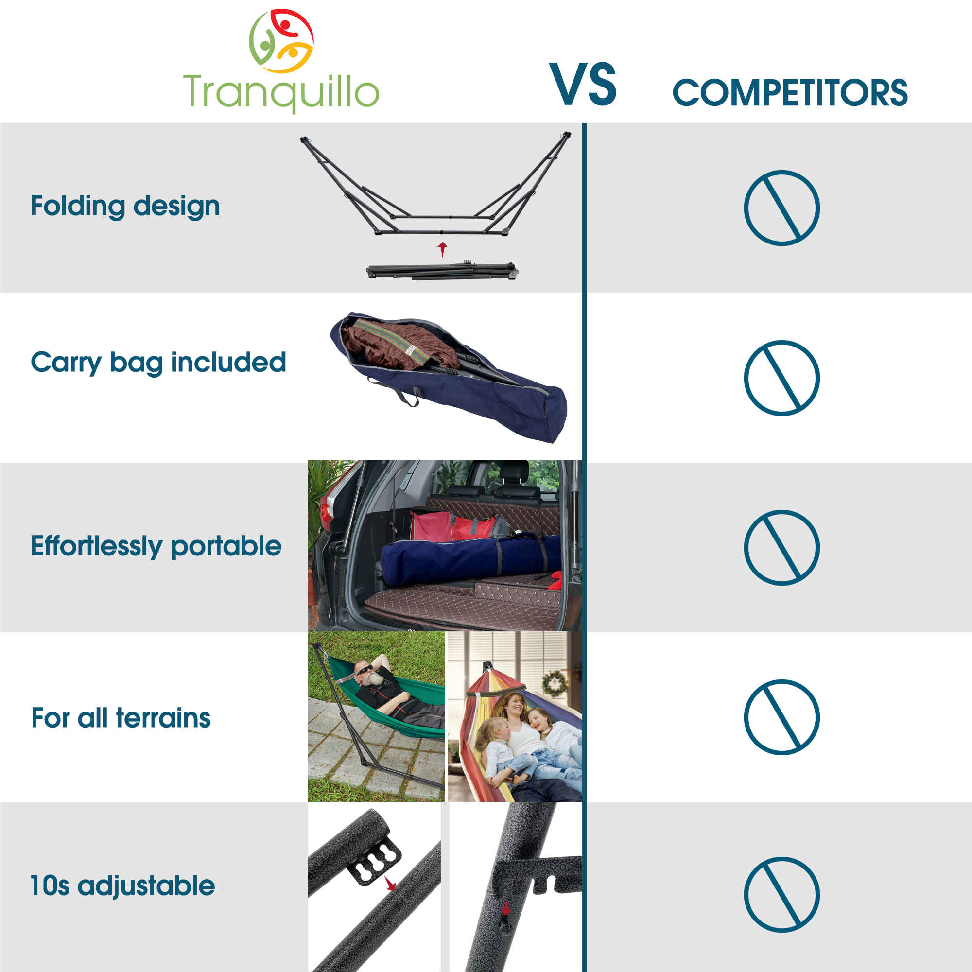 Tranquillo Original Collapsible Hammock with Stand