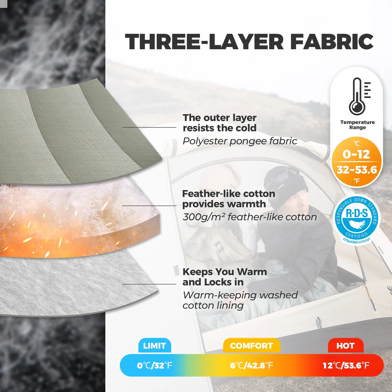 Portable Cotton Envelope Sleeping Bag with Compression Sack