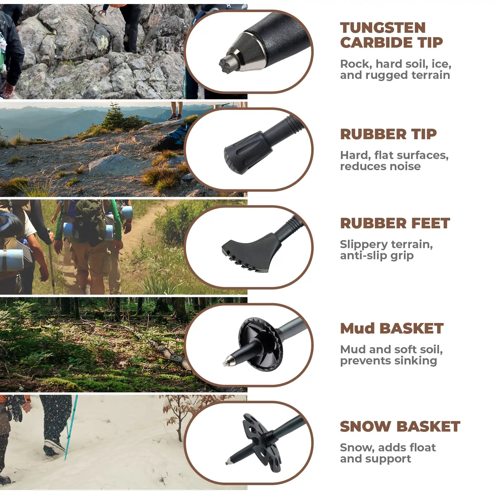 Foldable Aluminum Trekking Pole with Adjustable Height