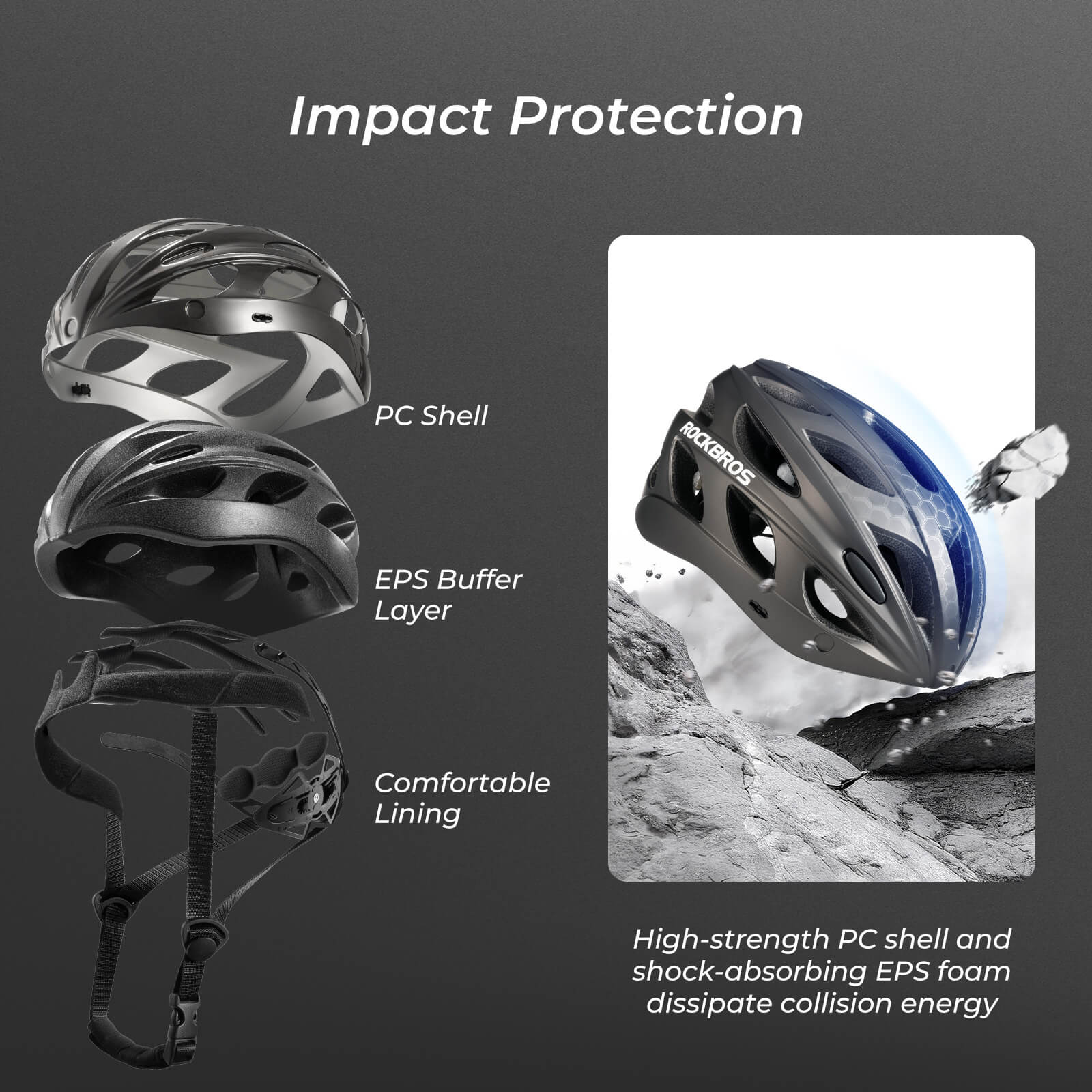 Pottier Bike Helmet with Visor and Protective Goggles